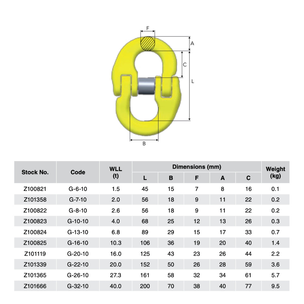 Gunnebo Samleled GrabiQ G 8-10