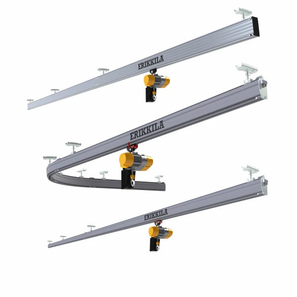 erikkila kranbaner 4