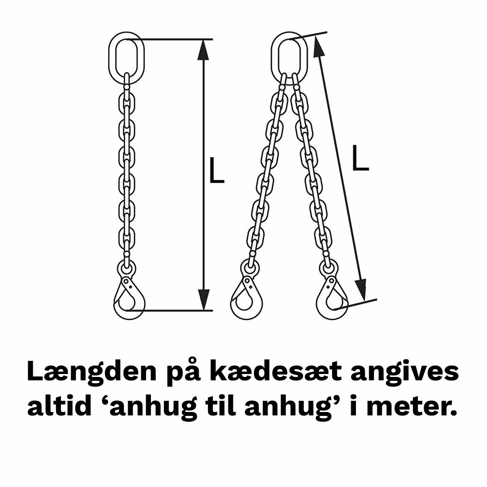 Diagram af to kædesæt med længdemål "anhug til anhug" og forklarende tekst i bunden.
