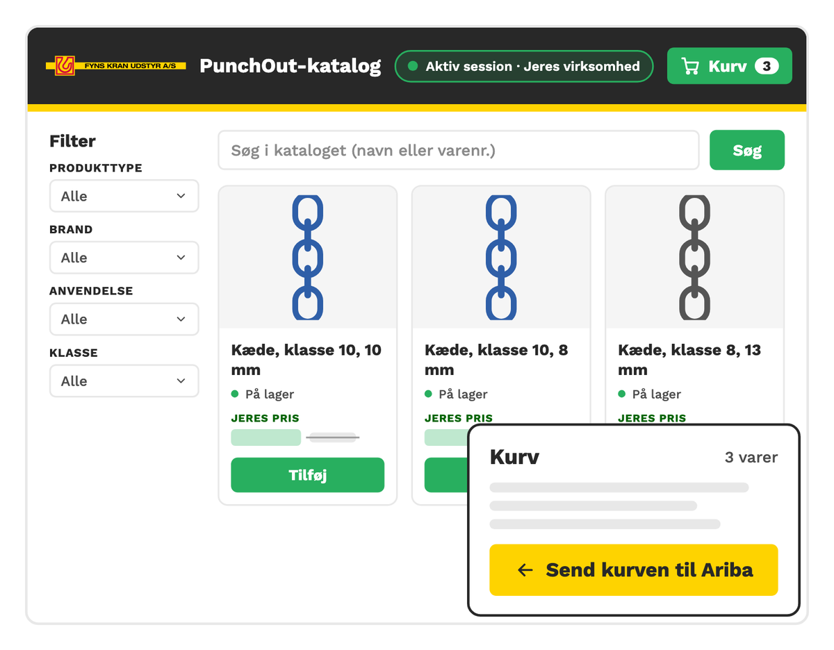 PunchOut-katalog i Fyns Kran Udstyrs webshop med jeres egne priser og knappen Send kurven til Ariba