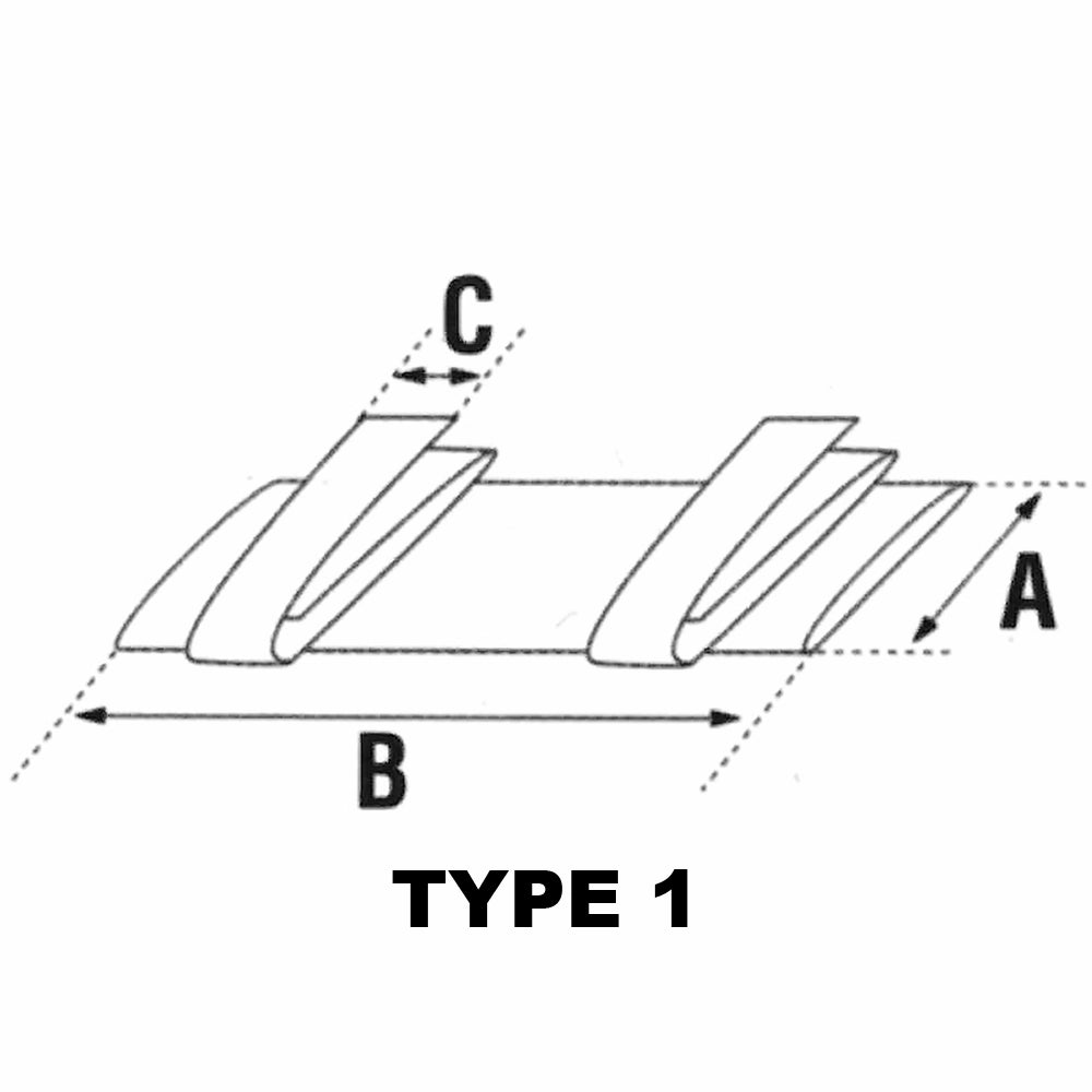 Diagram af kantbeskyttelse med målene A, B, C og teksten "TYPE 1" for produktopbygning.