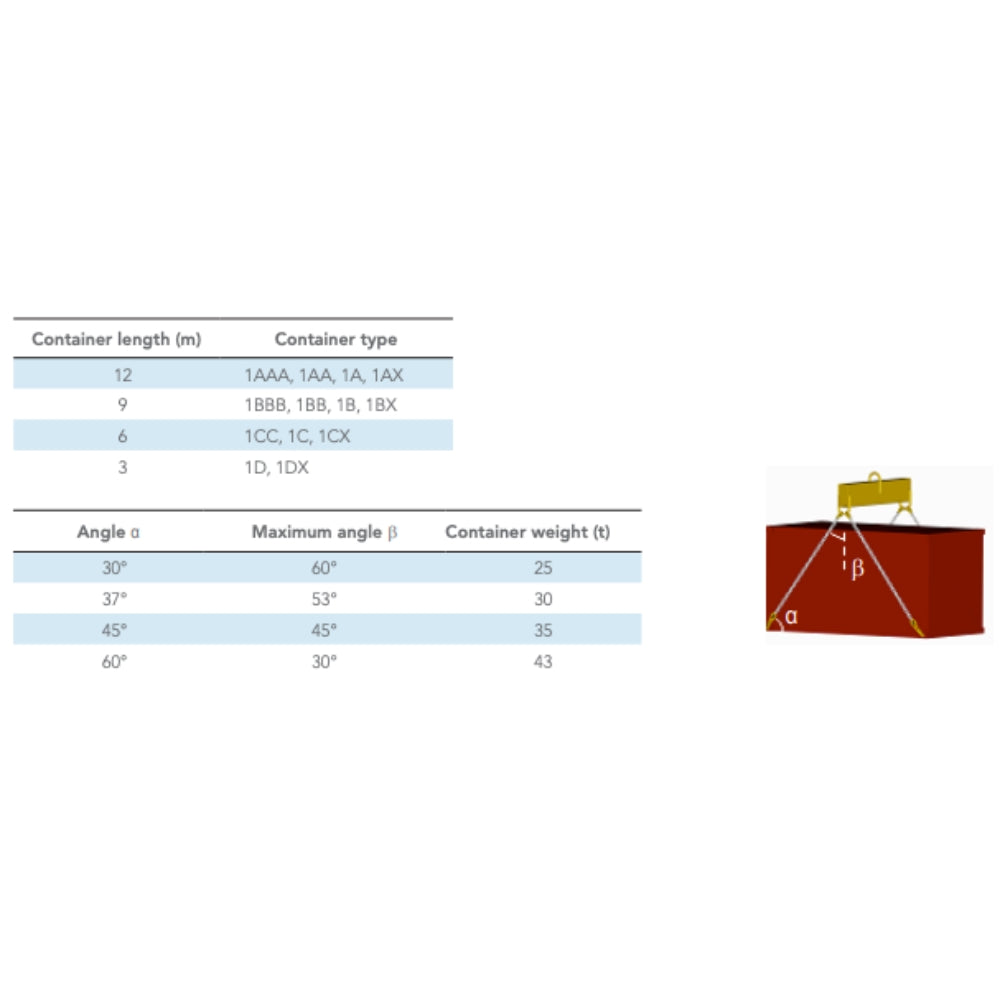 Containerhook Gunnebo Industries CH 3 3 18a7064e 9844 4d04 81f7 4138dbafc7d4
