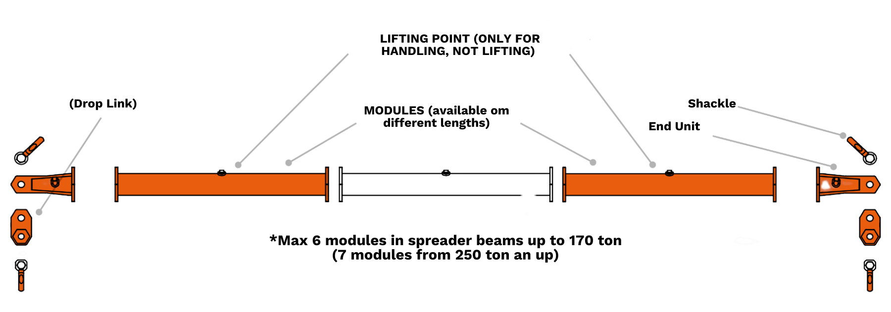 OXRUD explanation en