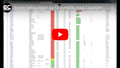 Sorter dit lofteudstyr og fa overblik