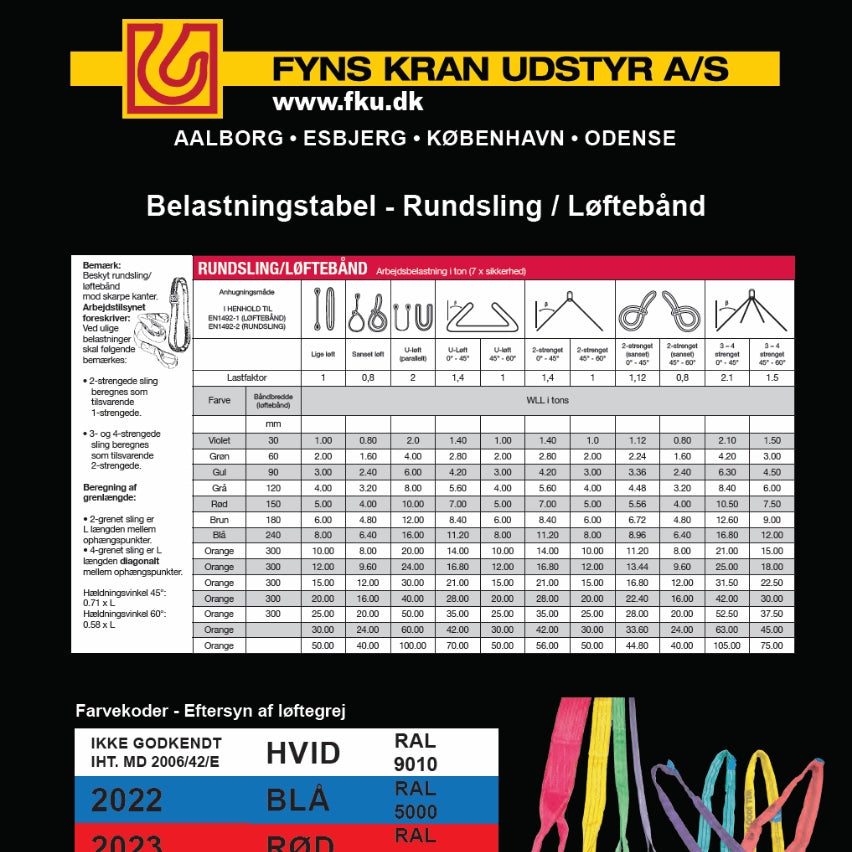 billede belastningstabel rundsling løftebånd v4
