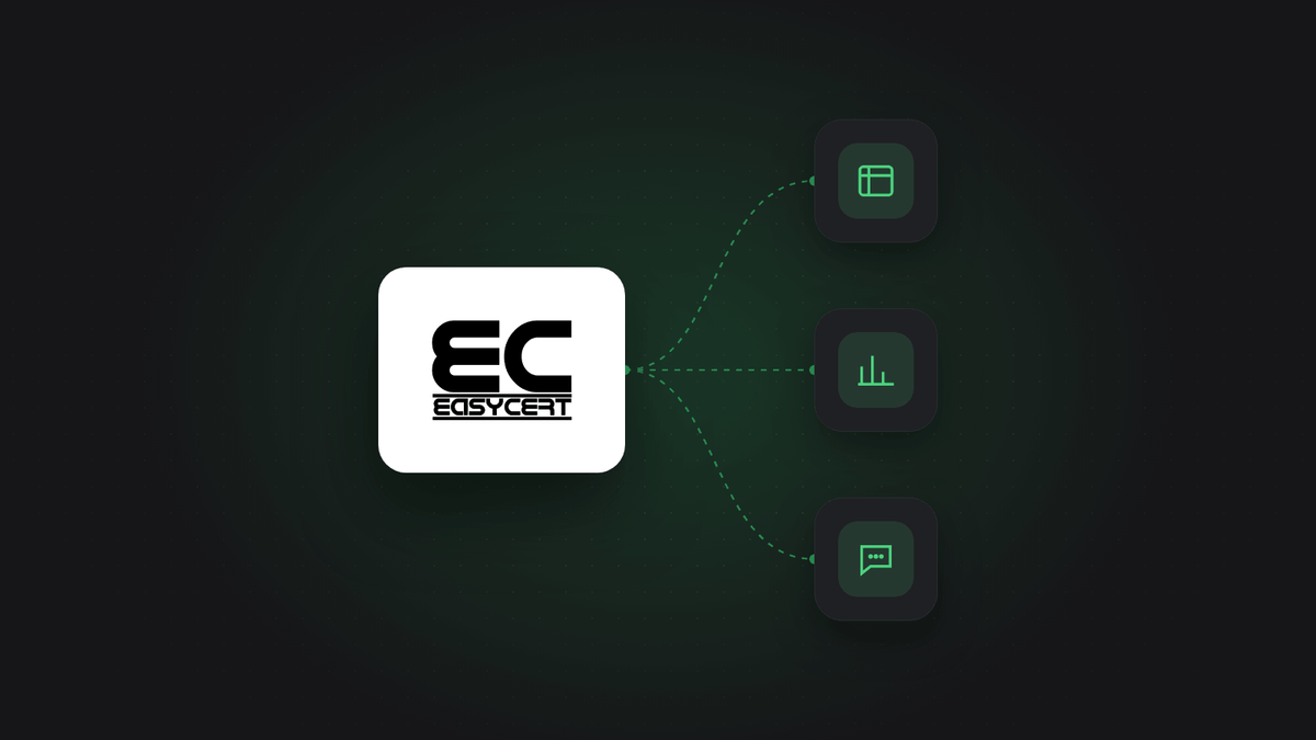 EasyCert forbundet med andre systemer via API