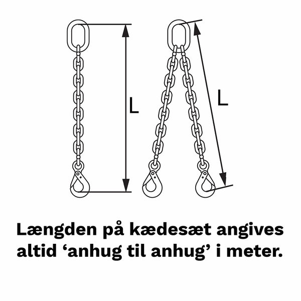 Gunnebo kædesæt 1-O-OBK Kl.10 - 10mm