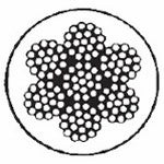 stalwire steelwirerope forhudet stalwire med pvc nylon