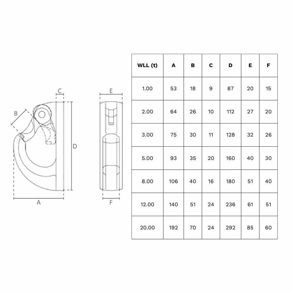 Teknisk tegning af gravemaskinekrog med tabel for dimensioner ved 3.0T: A=75, B=30, C=11, D=128, E=32, F=26.